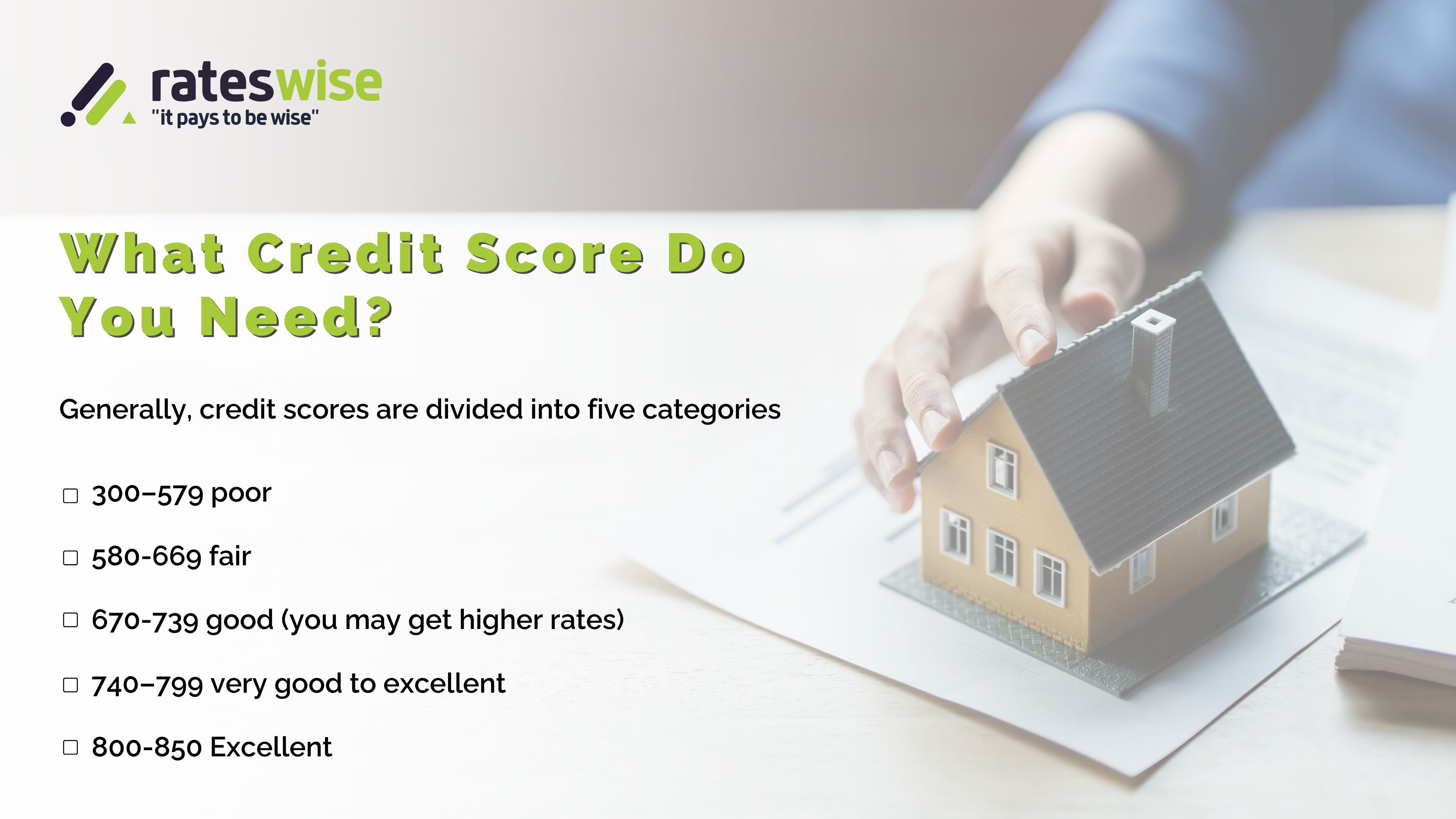 Credit Score Requirements in Canada.jpg